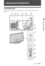 Page 2323 GB
Using Optional Equipment
Using Optional Equipment
Connecting Chart
You can connect a wide range of optional equipment to your TV. Connecting cables are not 
supplied.
( SMARTLINK )
A VDMPORTPC IN
1
2
12COMPONENT  ININ
IN3
123 4 5 6
7
8
0
qa
qs
qd
qf
9
DC  5V0.7A MAX
(Continued)
 