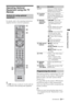 Page 3131 GB
Using Optional Equipment
Operating Optional 
Equipment using the TV 
Remote
For details, refer to the operating instructions 
supplied with the connected equipment.
z
N button has a tactile dot. Use the tactile dot 
as a reference when operating other equipment.
This remote is preset to operate Sony TVs, and 
most Sony Blu-ray disc players, DVD players, 
DVD recorders, and audio systems (Home 
Theatre, etc.).
To control Blu-ray disc players, DVD players, 
and DVD recorders of other manufacturers...