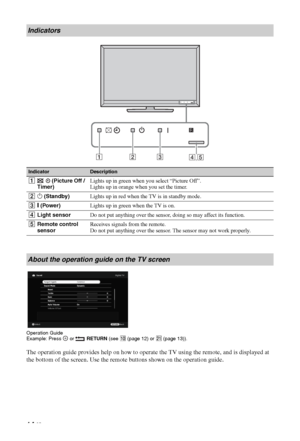 Page 1414 GB
Operation Guide
Example: Press   or  RETURN (see q; (page 12) or wa (page 13)).
The operation guide provides help on how to operate the TV using the remote, and is displayed at 
the bottom of the screen. Use the remote buttons shown on the operation guide.
Indicators
IndicatorDescription
1   (Picture Off / 
Timer)Lights up in green when you select “Picture Off”.
Lights up in orange when you set the timer.
21 (Standby)Lights up in red when the TV is in standby mode.
3" (Power)Lights up in green...