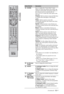 Page 1111 GB
Button/SwitchDescription
4SCENEPress to display the “Scene Select” menu.
When you select the desired scene option, the 
optimum sound quality and picture quality for 
the selected scene are automatically set.
Press F/f/G/g to select the scene option, then 
press .
Cinema: Delivers picture scenes just like those 
in a theatre-like atmosphere with dynamic 
sound.
Photo: Delivers picture scenes that 
authentically reproduce the texture and colour 
of a printed photo.
Sports: Delivers picture scenes...