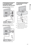 Page 55 GB
Start-up Guide
2: Connecting an aerial/
antenna/Set Top Box/
recorder (e.g. DVD recorder)
Connecting a Set Top Box/recorder (e.g. 
DVD recorder) with SCART
Connecting a Set Top Box/recorder (e.g. 
DVD recorder) with HDMI
3: Preventing the TV from 
toppling over
1Install a wood screw (4 mm in diameter, 
not supplied) in the TV stand.
2Install a machine screw (M4 × 20, not 
supplied) into the screw hole of the TV.
3Tie the wood screw and the machine 
screw with a strong cord.
Set Top Box/recorder...