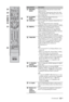 Page 1313 GB
C:\Documents and Settings\All Users\Documentos\SONY 
TELES\2009\(05-06)AQUA_Paprika\PAPER_Paprika\18-
08_4151686111_KDL40Z5500(UK)\050OVR.fmmasterpage:Left
KDL-52/46/40Z5500
4-151-686-11(1)
Button/SwitchDescription
waRETURN/
BACKPress to return to the previous screen of the 
displayed menu.
When playing a photo/music/video file: Press 
to stop the playback. (The display returns to the 
file or folder list.)
ws GUIDE  
(EPG)Press to display the Digital Electronic 
Programme Guide (EPG)....