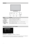 Page 14C:\Documents and Settings\All Users\Documentos\SONY 
TELES\2009\(05-06)AQUA_Paprika\PAPER_Paprika\18-
08_4151686111_KDL40Z5500(UK)\050OVR.fmmasterpage:Left
14 GB
KDL-52/46/40Z5500
4-151-686-11(1)
Operation Guide
Example: Press   or RETURN/BACK (see q; (page 12) or wa (page 13)).
The operation guide provides help on how to operate the TV using the remote, and is displayed at 
the bottom of the screen. Use the remote buttons shown on the operation guide.
Indicators
IndicatorDescription
1   (Picture Off /...