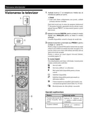 Page 2020
Vizionarea televizorului
Vizionarea la televizor1  Apăsaţi  butonul 1 al  receptorului  media  sau  al 
monitorului pentru a-l porni.
Notă
•  Când  unul  dintre  echipamente  este  pornit,  celălalt 
porneşte automat simultan.
Dacă televizorul este în starea de aşteptare (indicatorul 
1 din partea frontală a aparatului este de culoare roşie), 
apăsaţi butonul  TV ]/1  al telecomenzii pentru a porni 
televizorul.
2  Apăsaţi butoanele  DIGITAL pentru a trece în modul 
digital  sau  ANALOG  pentru  a...