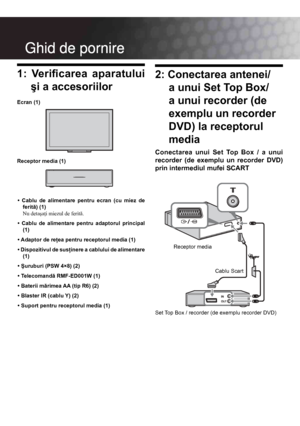 Page 44
1:  Verificarea  aparatului şi a accesoriilor
•  Cablu  de  alimentare  pentru  ecran  (cu  miez  de ferită) (1)
Nu detaşaţi miezul de ferită.
•  Cablu  de  alimentare  pentru  adaptorul  principal  (1)
• Adaptor de reţea pentru receptorul media (1)
• Dispozitivul de susţinere a cablului de alimentare  (1)
• Şuruburi (PSW 4×8) (2)
• Telecomandă RMF-ED001W (1) 
• Baterii mărimea AA (tip R6) (2)
• Blaster IR (cablu Y) (2)
• Suport pentru receptorul media (1)
2: Conectarea antenei/   a unui Set Top Box/...