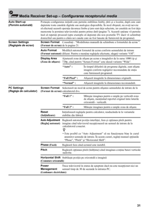 Page 3131
 Media Receiver set-up – Configurarea receptorului media
Auto start-up   Porneşte configurarea iniţială care permite stabilirea limbii, ţării şi a locului, după care sunt 
(Pornire automată)  depistate toate canalele digitale sau analogice disponibile. În mod obişnuit, nu aveţi nevoie 
să  efectuaţi această operaţie deoarece limba şi ţara sunt deja selectate, iar canalele au fost deja 
memorate la pornirea televizorului pentru prima dată (pagina 7). Această opţiune vă permite 
însă  să  repetaţi...