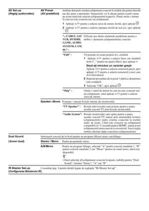 Page 3232
AV set-up   AV Preset  Atribuie denumiri oricărui echipament conectat la mufele din partea laterală 
(Reglaj audio/video ) (AV predefinit ) sau din spate a aparatului. Denumirile vor fi afişate pentru scurtă vreme
pe ecran când este selectat echipamentul respectiv. Puteţi omite o intrare 
la care nu este conectat nici un echipament.
1  Apăsaţi F/f pentru a selecta sursa de intrare dorită, apoi apăsaţi 
.
2   Apăsaţi  F/f pentru a selecta opţiunea dorită de mai jos, apoi apăsaţi 
.
“-, CABLE, SAT...