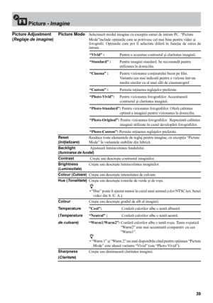 Page 3939
 Picture - Imagine
Picture Adjustment Picture Mode Selectează modul imagine cu excepţia sursei de intrare PC. “Picture  
(Reglaje de imagine)      Mode”include opţiunile care se potrivesc cel mai bine pentru video şi
fotografii.  Opţiunile  care  pot  fi  selectate  diferă  în  funcţie  de  sursa  de 
intrare. 
“Vivid” :  Pentru a accentua contrastul şi claritatea imaginii.
“Standard” :  Pentru imagini standard. Se recomandă pentru    
    utilizarea la domiciliu.
“Cinema” :  Pentru vizionarea...