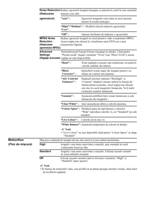 Page 4040
Noise Reduction Reduce zgomotul imaginii (imagine cu puncte) în cazul în care semnalul
(Reducerea 
 transmis este slab.
zgomotului )  “Auto” :    Zgomotul imaginilor este redus în mod automat
    (numai în modul analogic).
“High”/“Medium”/ :   Modifică efectul reducerii zgomotului.   
“Low”
“Off” :     Opreşte facilitatea de reducere a zgomotului.
MPEG Noise   Reduce zgomotul imaginii în cazul pieselor video comprimate MPEG.
Reduction  Aceast reglaj este eficient la vizualizarea unui DVD sau a unei...