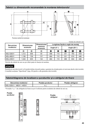 Page 4545
Tabelul cu dimensiunile recomandate la montarea televizorului 
ATENŢIE
Peretele pe care televizorul va fi instalat trebuie să poată susţine o greutate de cel puţin patru ori mai mare decât a televizorului. 
Consultaţi secţiunea “Specificaţii” (pag. 46) pentru a afla greutatea televizorului.
Tabelul/diagrama de localizare a şuruburilor şi a cârligului de fixare 
* Poziţiile “a, c ” ale cârligului de fixare nu pot fi utilizate pentru modelele din tabelul de mai sus.
Punctul central al ecranului
Valorile...