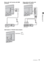 Page 99
Setting up your TV
Shown with a Set Top Box with HDMI 
connectionShown with a Set Top Box with 
COMPONENT connection
Cable System or VHF/UHF Antenna System
Set Top BoxSet Top Box
Cable
or 
Antenna
(Continued)
 