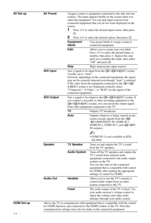 Page 30
30 GB
AV  S e t - u p AV  P r e s e tAssigns a name to equipment connected to the side and rear 
sockets. The name appears briefly on the screen when you 
select the equipment. You can skip input sources from 
connected equipment that you do not want displayed on the 
screen.
1Press F/f  to select the desired input source, then press 
.
2Press  F/f  to select the desired option, then press  .
Equipment 
labels Uses preset labels to assign a name to 
connected equipment.
Edit: Allows you to create your...