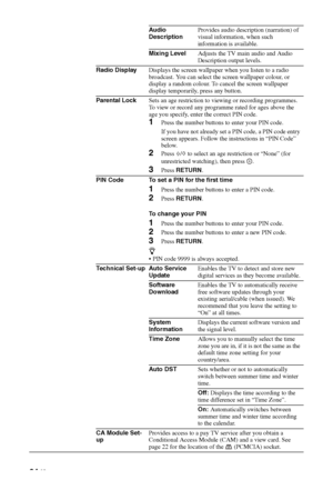 Page 34
34 GB
Audio 
DescriptionProvides audio description (narration) of 
visual information, when such 
information is available.
Mixing Level Adjusts the TV main audio and Audio 
Description output levels.
Radio Display Displays the screen wallpaper when you listen to a radio 
broadcast. You can select the screen wallpaper colour, or 
display a random colour. To cancel the screen wallpaper 
display temporarily, press any button.
Parental Lock Sets an age restriction to viewing or recording programmes. 
To...