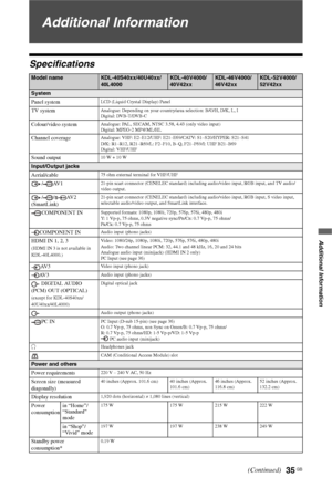 Page 35
35 GB
Additional Information
Additional Information
Specifications
Model nameKDL-40S40xx/40U40xx/
40L4000KDL-40V4000/
40V42xxKDL-46V4000/
46V42xxKDL-52V4000/
52V42xx
System
Panel system
LCD (Liquid Crystal Display) Panel
TV systemAnalogue: Depending on your country/area selection: B/G/H, D/K, L, I
Digital: DVB-T/DVB-C
Colour/video systemAnalogue: PAL, SECAM, NTSC 3.58, 4.43 (only video input)
Digital: MPEG-2 MP@ML/HL
Channel coverageAnalogue: VHF: E2–E12/UHF: E21–E69/ CATV: S1–S20/HYPER: S21–S41
D/K:...