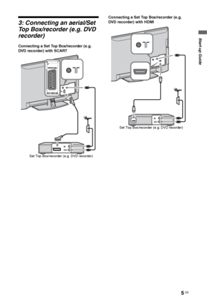 Page 5
5 GB
Start-up Guide
3: Connecting an aerial/Set 
Top Box/recorder (e.g. DVD 
recorder)
Connecting a Set Top Box/recorder (e.g. 
DVD recorder) with SCARTConnecting a Set Top Box/recorder (e.g. 
DVD recorder) with HDMI
Set Top Box/recorder (e.g. DVD recorder)
Set Top Box/recorder (e.g. DVD recorder)
 