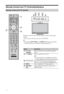 Page 12
12 GB
Remote Control and TV Controls/Indicators
Remote control and TV controls
ButtonDescription
1"/1 (TV 
standby) Press to turn the TV on and off from standby 
mode.
2 1 (Power) Press to turn the TV on or off.
~
 To disconnect the TV completely, turn off the 
TV, then unplug the mains lead from the mains.
3
F/f/G/g/ Press  F/f /G /g  to move the on-screen cursor. 
Press   to select/confirm the highlighted item.
4 MENU Press to display the TV menu (page 25).
5 RETURN /  Press to return to the...