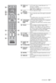 Page 13
13 GB
6PROG +/–/
/ In TV mode: Press to select the next (+) or 
previous (–) channel.
In Analogue Text mode: Press to select the next 
( ) or previous ( ) page.
7 2 +/– 
(Volume) Press to adjust the volume.
8 % (Mute) Press to mute the sound. Press again to restore the 
sound.
z
 In standby mode, if you want to turn on the TV 
without sound, press this button.
9 /  (Input 
select/Text 
hold) In TV mode: Press to display a list of equipment 
connected to the TV (page 23).
In Analogue Text mode: Press to...