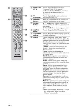 Page 1212 GB
qfGUIDE /   
(EPG)Press to display the Digital Electronic 
Programme Guide (EPG) (page 17).
For New Zealand model, EPG is available as 
an interactive service if provided by a 
broadcaster.
qg 
(Favourite)Press to display the Favourite List that you 
have specified (page 18).
qhColoured 
buttonsWhen the coloured buttons are available, an 
operation guide appears on the screen.
qjNumber 
buttonsIn TV mode: Press to select channels. For 
channel numbers 10 and above, press the next 
digit quickly.
In...