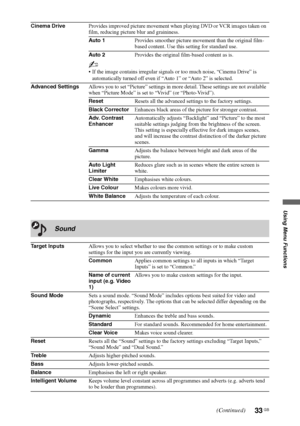 Page 3333 GB
Using Menu Functions
Cinema DriveProvides improved picture movement when playing DVD or VCR images taken on 
film, reducing picture blur and graininess.
Auto 1Provides smoother picture movement than the original film-
based content. Use this setting for standard use.
Auto 2Provides the original film-based content as is.
~
 If the image contains irregular signals or too much noise, “Cinema Drive” is 
automatically turned off even if “Auto 1” or “Auto 2” is selected.
Advanced SettingsAllows you to...