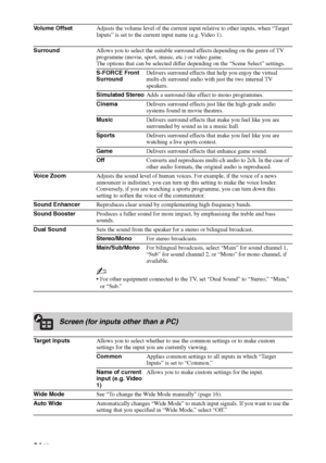 Page 3434 GB
Volume OffsetAdjusts the volume level of the current input relative to other inputs, when “Target 
Inputs” is set to the current input name (e.g. Video 1).
SurroundAllows you to select the suitable surround effects depending on the genre of TV 
programme (movie, sport, music, etc.) or video game.
The options that can be selected differ depending on the “Scene Select” settings.
S-FORCE Front 
SurroundDelivers surround effects that help you enjoy the virtual 
multi-ch surround audio with just the two...