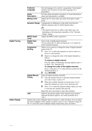 Page 40
40 GB
Preferred 
LanguageSets the language to be used for a programme. Some digital 
channels may broadcast several audio languages for a 
programme.
Audio 
Description Provides audio description (narration) of visual information, 
when such information is available.
Mixing Level Adjusts the TV main audio and Audio Description output 
levels.
Dynamic Range Compensates for differences in the audio level between 
different channels (only for Dolby Digital audio).
~
• The function may have no effect or the...