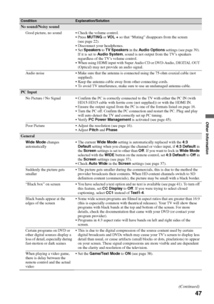 Page 4747
Other Information
No sound/Noisy sound
Good picture, no sound  Check the volume control.
 Press MUTING or VO L + so that “Muting” disappears from the screen 
(see page 22).
 Disconnect your headphones.
Speakers to TV Speakers in the Audio Options settings (see page 39). 
If it is set to Audio System, sound is not output from the TV’s speakers 
regardless of the TV’s volume control. 
 When using HDMI input with Super Audio CD or DVD-Audio, DIGITAL OUT 
(Optical) may not provide an audio signal.
Audio...