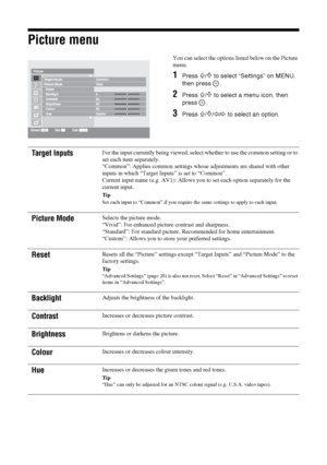 Page 2424 GB
Picture menu
You can select the options listed below on the Picture 
menu.
1Press F/f to select “Settings” on MENU, 
then press  .
2Press F/f to select a menu icon, then 
press .
3Press F/f/G/g to select an option.
Target InputsFor the input currently being viewed, select whether to use the common setting or to 
set each item separately.
“Common”: Applies common settings whose adjustments are shared with other 
inputs in which “Target Inputs” is set to “Common”. 
Current input name (e.g. AV1):...