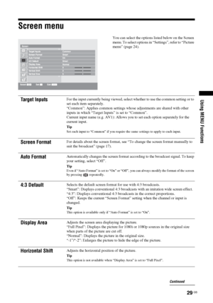 Page 2929 GB
Using MENU Functions
Screen menu
You can select the options listed below on the Screen 
menu. To select options in “Settings”, refer to “Picture 
menu” (page 24).
Target InputsFor the input currently being viewed, select whether to use the common setting or to 
set each item separately.
“Common”: Applies common settings whose adjustments are shared with other 
inputs in which “Target Inputs” is set to “Common”. 
Current input name (e.g. AV1): Allows you to set each option separately for the...