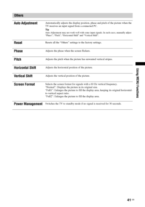 Page 4141 GB
Using MENU Functions
Others
Auto Adjustment
Automatically adjusts the display position, phase and pitch of the picture when the 
TV receives an input signal from a connected PC.
Tip
Auto Adjustment may not work well with some input signals. In such cases, manually adjust 
“Phase”, “Pitch”, “Horizontal Shift” and “Vertical Shift”.
ResetResets all the “Others” settings to the factory settings.
PhaseAdjusts the phase when the screen flickers.
PitchAdjusts the pitch when the picture has unwanted...