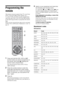 Page 4444 GB
Programming the 
remote
This remote is preset to operate Sony TVs, most Sony 
DVDs, VCRs and AMPs (Home Theatre, etc.).
To control VCRs and DVDs of other manufacturers 
(and some other Sony VCR, DVD and AMP models), 
do the following procedure to programme the remote.
Note
Before you start, look up the three-digit code for your brand 
of DVD, VCR or AMP from the “Manufacturer’s codes” on 
page 44.
1Press and hold the DVD, VCR or AMP 
function button you want to programme on 
the remote, then press...