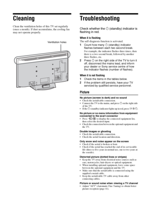 Page 4848 GB
Cleaning
Clean the ventilation holes of this TV set regularly 
(once a month). If dust accumulates, the cooling fan 
may not operate properly.
Troubleshooting
Check whether the 1 (standby) indicator is 
flashing in red.
When it is flashing
The self-diagnosis function is activated. 
1Count how many 1 (standby) indicator 
flashes between each two second break.
For example, the indicator flashes three times, then 
there is a two second break, followed by another 
three flashes, etc.
2Press 1 on the...