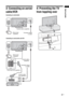 Page 55 GB
Start-up Guide3: Connecting an aerial/
cable/VCR4: Preventing the TV 
from toppling over
Connecting an aerial/cable
Connecting an aerial/cable and VCR
Coaxial cable (supplied)
Mains lead 
(supplied)
Scart lead (not supplied)
VCR Mains lead 
(supplied)
Coaxial cable
(not supplied)Coaxial cable
(supplied) Terrestrial signal
or cable
Terrestrial signal
or cable
 