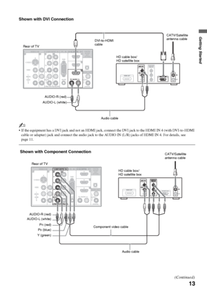 Page 1313
Getting Started
Shown with DVI Connection
~
 If the equipment has a DVI jack and not an HDMI jack, connect the DVI jack to the HDMI IN 4 (with DVI-to-HDMI 
cable or adapter) jack and connect the audio jack to the AUDIO IN (L/R) jacks of HDMI IN 4. For details, see 
page 11.
4
131
3 2INVIDEO IN
VIDEO
L(MONO)AUDIOR
S VIDEO
COMPONENT IN
L
R
RGB
PC  IN
AUDIO OUT
(VAR/FIX)(1080p/1080i/720p/480p/480i)
1
AUDIOL
R AU D I O AU D I OAU D I O RL
PB
PR
Y
DIGITAL
AUDIO
OUT
(OPTICAL)
AUDIO-L (white)AUDIO-R (red)...