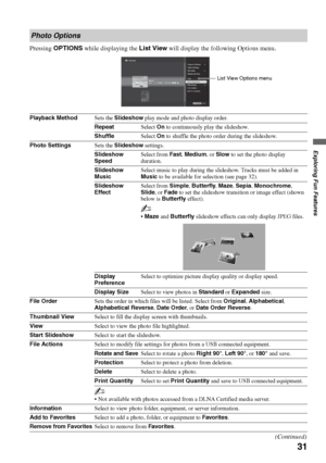 Page 3131
Exploring Fun Features
Pressing OPTIONS while displaying the List View will display the following Options menu.
Photo Options
Playback MethodSets the Slideshow play mode and photo display order.
Repeat Select On to continuously play the slideshow.
ShuffleSelect On to shuffle the photo order during the slideshow.
Photo SettingsSets the Slideshow settings.
Slideshow 
SpeedSelect from Fast, Medium, or Slow to set the photo display 
duration.
Slideshow 
MusicSelect music to play during the slideshow....