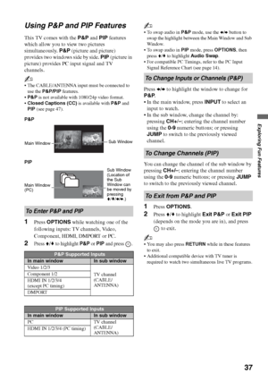 Page 3737
Exploring Fun Features
Using P&P and PIP Features
This TV comes with the P&P and PIP features 
which allow you to view two pictures 
simultaneously. P&P (picture and picture) 
provides two windows side by side. PIP (picture in 
picture) provides PC input signal and TV 
channels.
~
 The CABLE/ANTENNA input must be connected to 
use the P&P/PIP features.
P&P is not available with 1080/24p video format.
Closed Captions (CC) is available with P&P and 
PIP (see page 47).
P&P
PIP
1Press OPTIONS while...