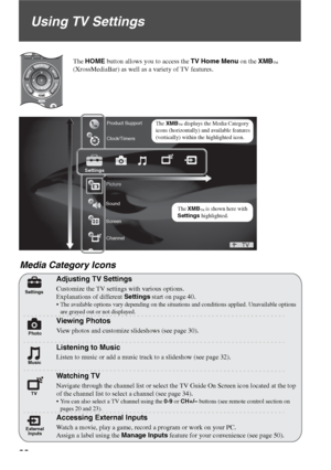 Page 3838
Using TV Settings
The HOME button allows you to access the TV Home Menu on the XMB™ 
(XrossMediaBar) as well as a variety of TV features.
CEC CC FREEZE
Product Suppo r t 
Clo c k/Timers 
Sound 
Screen 
Settings 
Channel
TV 
Media Category Icons
Settings
Adjusting TV Settings
Customize the TV settings with various options.
Explanations of different Settings start on page 40.
 The available options vary depending on the situations and conditions applied. Unavailable options 
are grayed out or not...