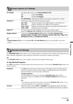 Page 4747
Using TV Settings
The Parental Lock feature allows you to block programs according to their content and rating levels and 
block channels (regardless of the programs). Password is necessary in setting up blocking.
~
 The Parental Lock feature is also available with Video and Component (480i) inputs.
To View Blocked Programs
Press ENT when tuned to a blocked program, then enter the password. To reactivate the Parental Lock settings, turn 
off and on the TV.
Closed Captions (CC) Settings
CC DisplayThis...