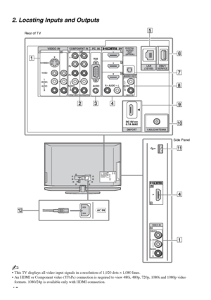 Page 1010 2. Locating Inputs and Outputs
~
 This TV displays all video input signals in a resolution of 1,920 dots × 1,080 lines.
 An HDMI or Component video (YP
BPR) connection is required to view 480i, 480p, 720p, 1080i and 1080p video 
formats. 1080/24p is available only with HDMI connection.
VIDEO
L 
(MONO)
AUDIO
R VIDEO IN
IN
2
2
CABLE/ANTENNADMPORT
DMe  /xSERVICE LAN
(10/100)
4
131
3 2INVIDEO IN
VIDEO
L(MONO)AUDIOR
S VIDEO
COMPONENT IN
L
R
RGB
PC  IN
AUDIO OUT
(VAR/FIX)(1080p/1080i/720p/480p/480i)
1...