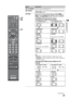 Page 2121
Operating the TV
qlTV POWERPress to turn on and off the TV. 
w;POWERPress to turn on and off the external equipment selected by 
FUNCTION buttons.
waWIDEPress repeatedly to cycle through the available Wide 
Mode settings: Wide Zoom, Normal, Full, H Stretch, 
Zoom. The Wide Mode settings can be also accessed in 
the Screen settings (see pages 44 and 45).
Changing the Wide Screen Mode
~
Normal is available with 480i or 480p sources only.
H Stretch is only available with 720p, 1080i, 1080p and 
1080/24p...