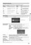 Page 3333
Exploring Fun Features
Use the remote control buttons described below to navigate through music tracks.
Pressing OPTIONS while displaying the List View will display the following Music Options menu.
Navigating through Music
ButtonTo do...ButtonTo  d o …
OPTIONSTo access Music Options menuPA U S ETo pause or resume play of a music 
track.
To play or pause a music, to select a 
folder or trackSTOPTo stop playing a music track and 
return to List View/Thumbnail 
View.
.To play the previous music...