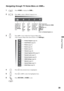 Page 3939
Using TV Settings
Navigating through TV Home Menu on XMB™
1Press HOME to display the XMB™.
2Press B/b to select a Media Category icon.
3Press V/v to move within the Category Object Bar.
(The Category Object Bar shown below is for Settings.)
4Press   when desired item is highlighted.
5Press  or V/v to select the highlighted item.
6 Press RETURN or HOME to exit. 
Settings
TV Guide On 
Screen and 
available  
channels are 
listed under 
the TV icon.Select inputs from
CTRL: HDMI (Control for HDMI)
Video...