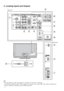 Page 1010 2. Locating Inputs and Outputs
~
 This TV displays all video input signals in a resolution of 1,920 dots × 1,080 lines.
 An HDMI or Component video (YP
BPR) connection is required to view 480i, 480p, 720p, 1080i and 1080p video 
formats. 1080/24p is available only with HDMI connection.
VIDEO
L 
(MONO)
AUDIO
R VIDEO IN
IN
2
2
CABLE/ANTENNADMPORT
DMe  /xSERVICE LAN
(10/100)
4
131
3 2INVIDEO IN
VIDEO
L(MONO)AUDIOR
S VIDEO
COMPONENT IN
L
R
RGB
PC  IN
AUDIO OUT
(VAR/FIX)(1080p/1080i/720p/480p/480i)
1...