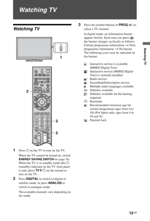 Page 1515 GB
C:\Documents and Settings\All Users\Documentos\SONY 
TELES\2009\(05-06)AQUA_Paprika\PAPER_Paprika\18-
08_4151686111_KDL40Z5500(UK)\060WAT.fmmasterpage:Left
KDL-52/46/40Z5500
4-151-686-11(1)
Watching TV
Watching TV
Watching TV
1Press 1 on the TV to turn on the TV.
When the TV cannot be turned on, switch 
ENERGY SAVING SWITCH on (page 10).
When the TV is in standby mode (the 1 
(standby) indicator on the TV front panel 
is red), press TV "/1 on the remote to 
turn on the TV.
2Press DIGITAL to...