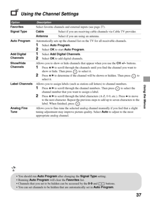Page 3737
Using the Menus
Using the Channel Settings
OptionDescription
FavoritesSelect favorite channels and external inputs (see page 27).
Signal Type CableSelect if you are receiving cable channels via Cable TV provider.
AntennaSelect if you are using an antenna.
Auto ProgramAutomatically sets up the channel list on the TV for all receivable channels.
1Select Auto Program.
2Select OK to start Auto Program.
Add Digital 
Channels
1Select Add Digital Channels.
2Select OK to add digital channels.
Show/Hide...