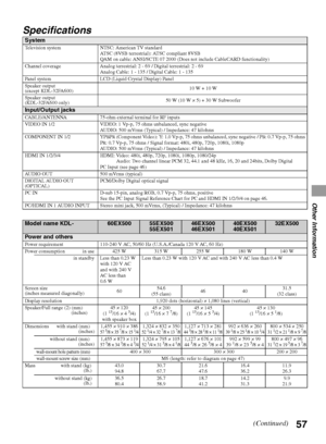 Page 5757
Other Information
Specifications
SystemTelevision system NTSC: American TV standard 
ATSC (8VSB terrestrial): ATSC compliant 8VSB
QAM on cable: ANSI/SCTE 07 2000 (Does not include CableCARD functionality)
Channel coverage Analog terrestrial: 2 - 69 / Digital terrestrial: 2 - 69
Analog Cable: 1 - 135 / Digital Cable: 1 - 135
Panel system LCD (Liquid Crystal Display) Panel
Speaker output 
(except KDL-32FA600)10 W + 10 W 
Speaker output 
(KDL-32FA600 only)50 W (10 W × 5) + 30 W Subwoofer
Input/Output...