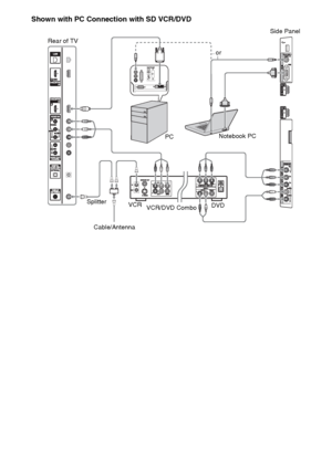 Page 1212
Shown with PC Connection with SD VCR/DVD
Rear of TVSide Panel
PC
DVD VCR Splitter
Cable/AntennaVCR/DVD ComboNotebook PC or
 