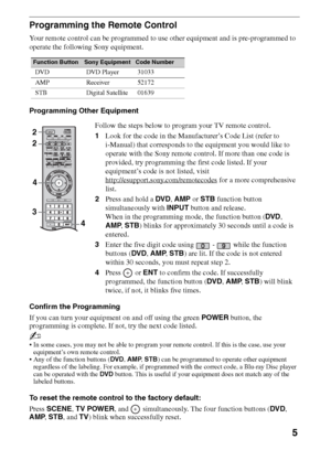 Page 55
Programming the Remote Control
Your remote control can be programmed to use other equipment and is pre-programmed to 
operate the following Sony equipment.
Programming Other Equipment
Confirm the Programming
If you can turn your equipment on and off using the green POWER button, the 
programming is complete. If not, try the next code listed.
~
 In some cases, you may not be able to program your remote control. If this is the case, use your 
equipment’s own remote control.
 Any of the function buttons...