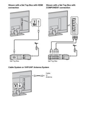 Page 1010
Shown with a Set Top Box with HDMI 
connectionShown with a Set Top Box with 
COMPONENT connection
Cable System or VHF/UHF Antenna System
Set Top BoxSet Top Box
Cable
or 
Antenna
 