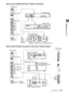 Page 1111
Setting up your TV
Shown with HD BRAVIA® Sync™ Basic Connection
Shown with HD Basic Connection with Home Theater System
VIDEO
OUTCOMPONENT
VIDEO OUTDIGITAL OUTPCM/DTS/DOLBY DIGITAL5.1CH OUTPUTVIDEOY
L
RAUDIO
OUTL
RWOOFERCOAXIAL OPTICALFRONT REAR CENTER
S VIDEOHDMI
OUTAC INPB/CBPR/CR
OPT INSATOPT INVIDEO 1COAX IN AUDIO INDV D
DVD IN SAT IN VIDEO 2/BD IN OUT
AUDIO INAUDIO INFRONT R
AM
RLRL
FRONT LSUR RSUR LCENTERSUBWOOFER
*Rear of TV
*Blu-ray Disc
HD Cable Box or 
HD Satellite Receiver*A/V Receiver
*...