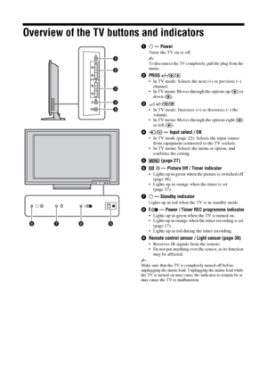 Page 1414 GB
Overview of the TV buttons and indicators
11 — Power
Turns the TV on or off.
~
To disconnect the TV completely, pull the plug from the 
mains.
2PROG +/–/ /
 In TV mode: Selects the next (+) or previous (–) 
channel.
 In TV menu: Moves through the options up ( ) or 
down ( ).
32 +/–/ /
 In TV mode: Increases (+) or decreases (–) the 
volume.
 In TV menu: Moves through the options right ( ) 
or left ( ).
4/  — Input select / OK
 In TV mode (page 22): Selects the input source 
from equipment connected...